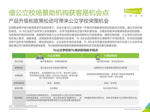 2019年中國K12教育行業(yè)深度洞察 市場格局、用戶變遷與未來趨勢